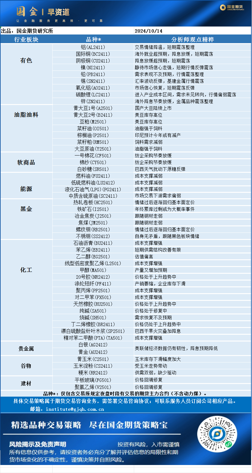 企业微信截图_17286367111580.png