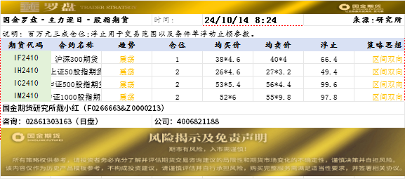 随罗盘.png