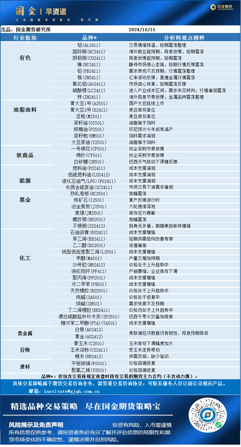 企业微信截图_17288961734055.png