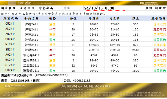 随罗盘.png