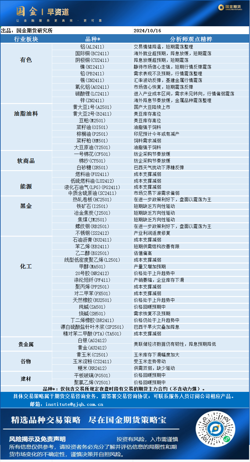 企业微信截图_17289810418890.png
