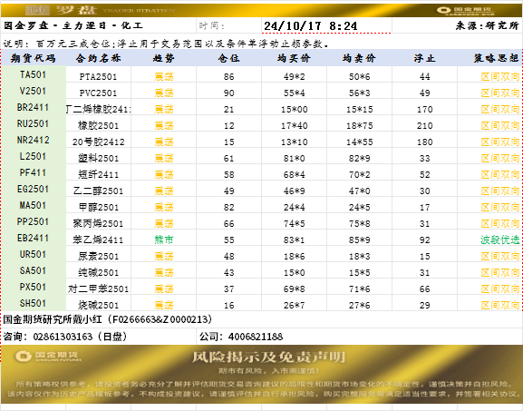 随罗盘.png