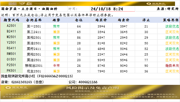 随罗盘.png