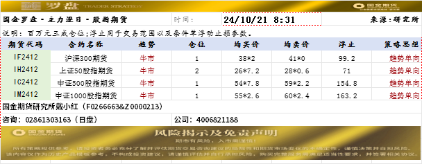 随罗盘.png