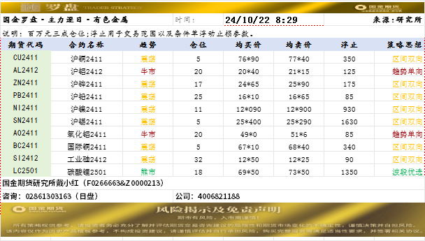 随罗盘.png