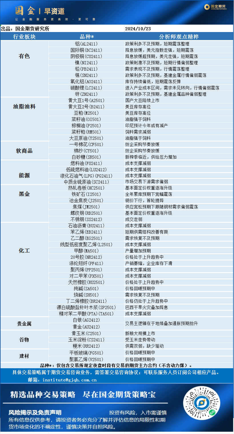 企业微信截图_1729587553282.png
