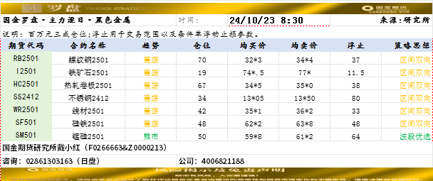 随罗盘.png