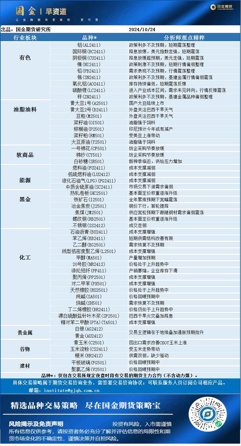 企业微信截图_17296741132875.png