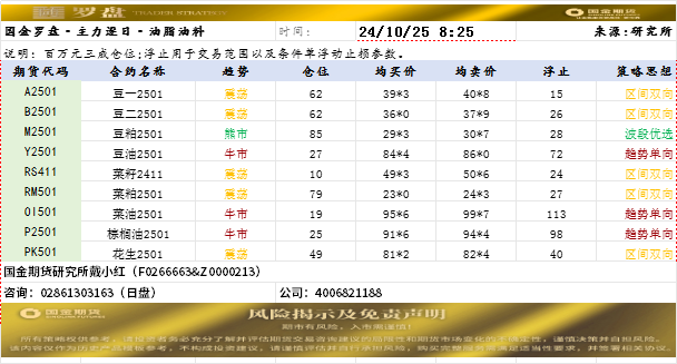 随罗盘.png