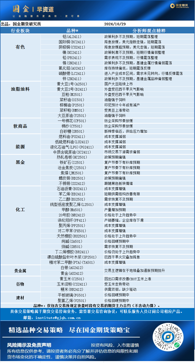企业微信截图_17301050822315.png