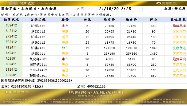 随罗盘.png