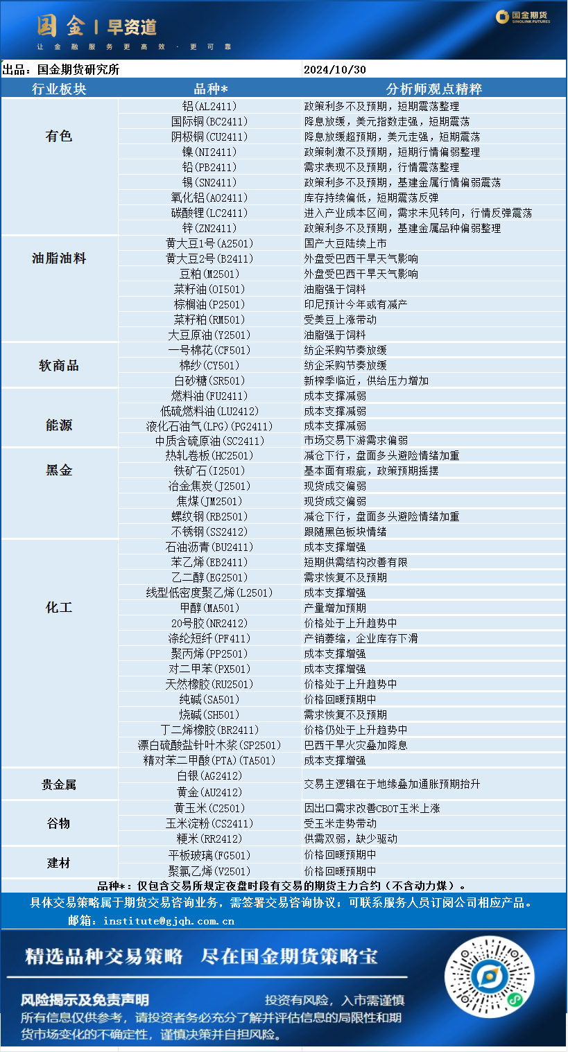 企业微信截图_17301922444980.png
