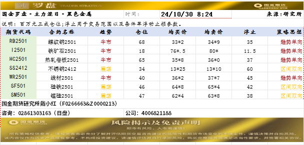 随罗盘.png