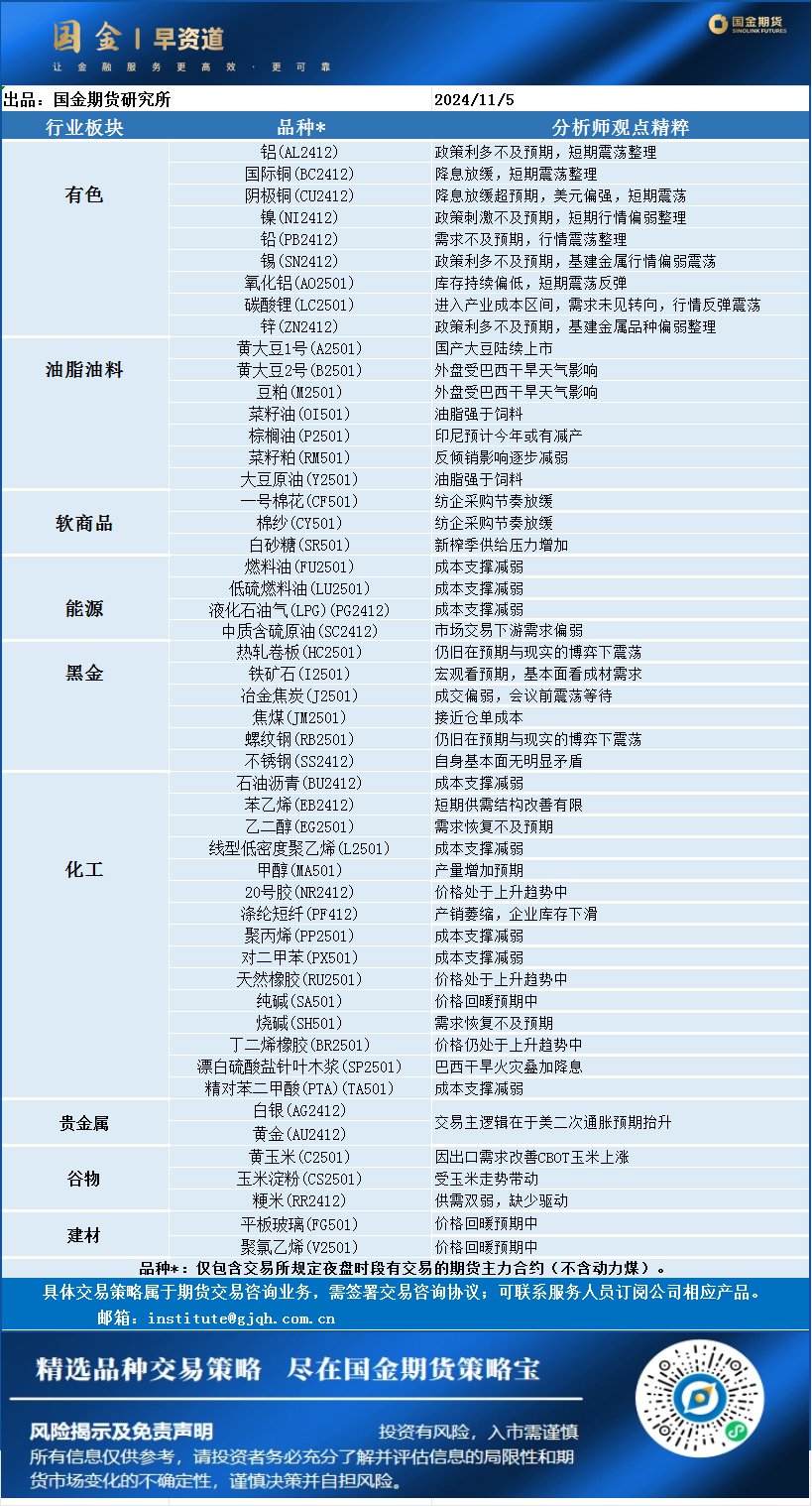企业微信截图_17307095809709.png