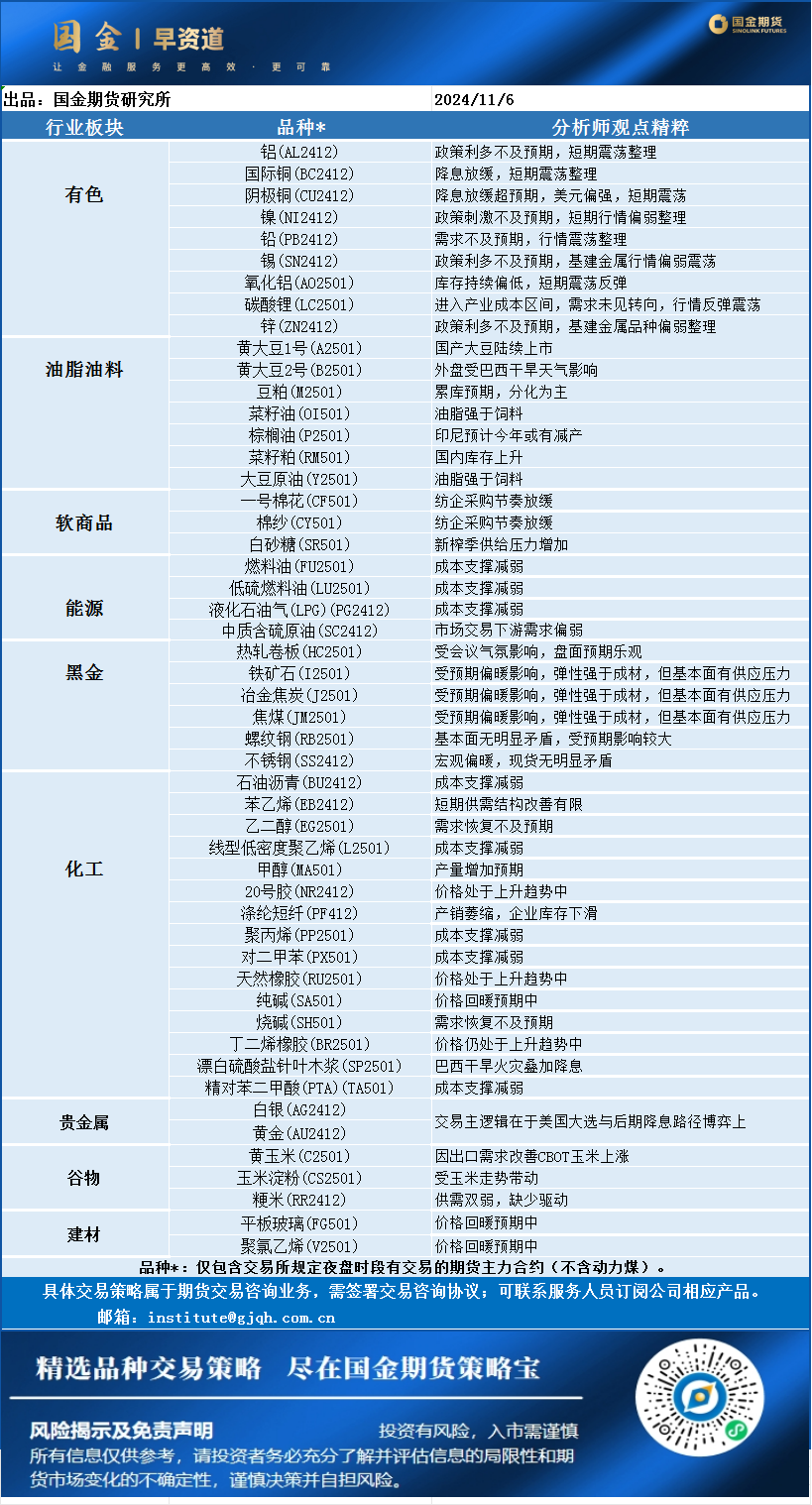 企业微信截图_17307965496921.png