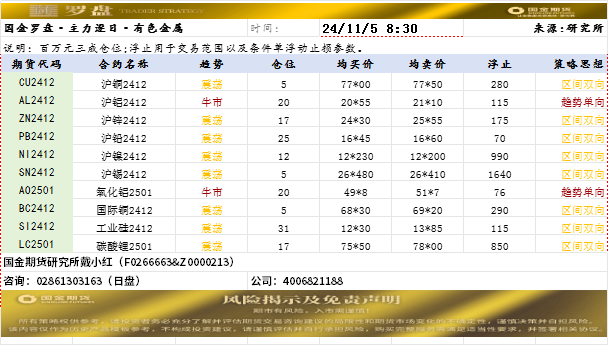 随罗盘.png
