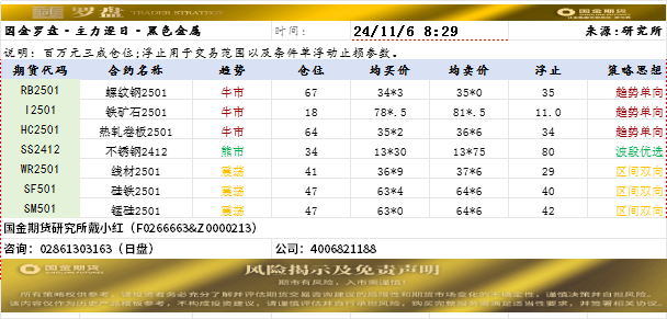 随罗盘.png