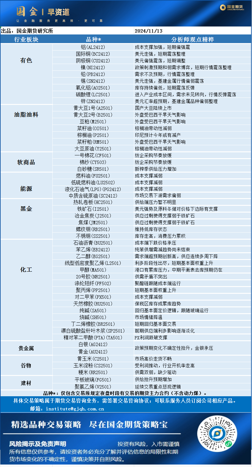 企业微信截图_17313976985699.png