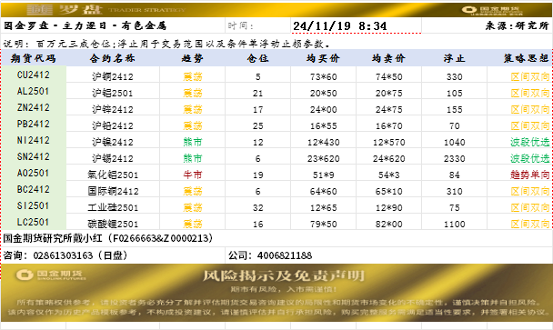 随罗盘.png