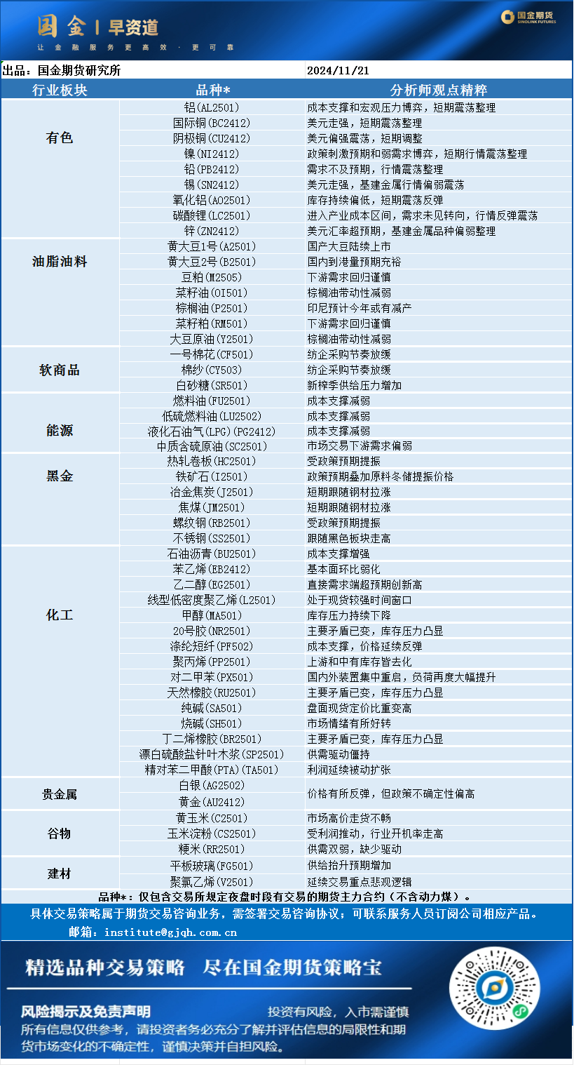 企业微信截图_17320912834235.png