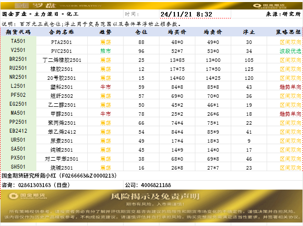 随罗盘.png