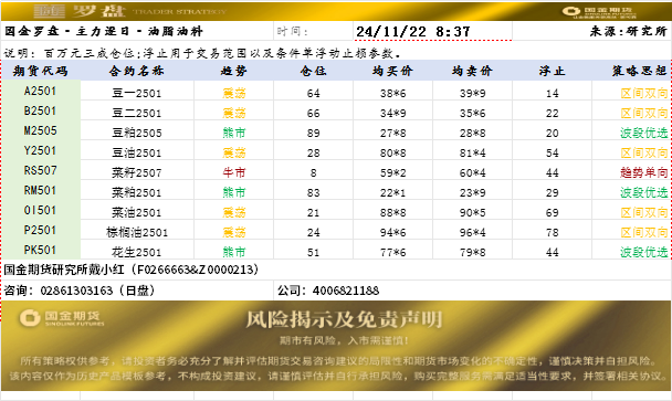 随罗盘.png