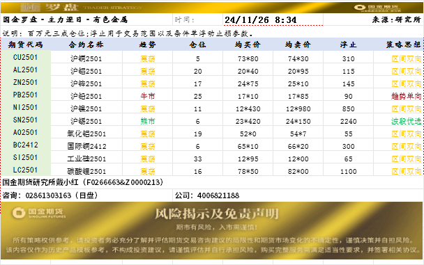 随罗盘.png