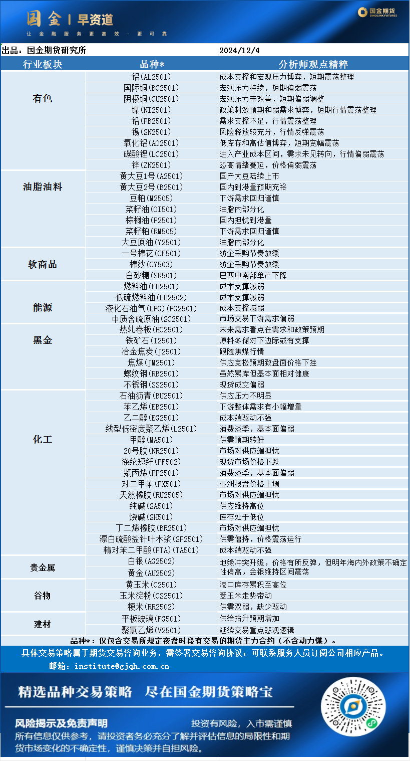 企业微信截图_17332145804931.png