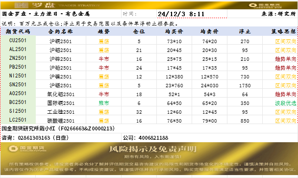 随罗盘.png