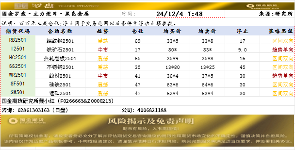 随罗盘.png