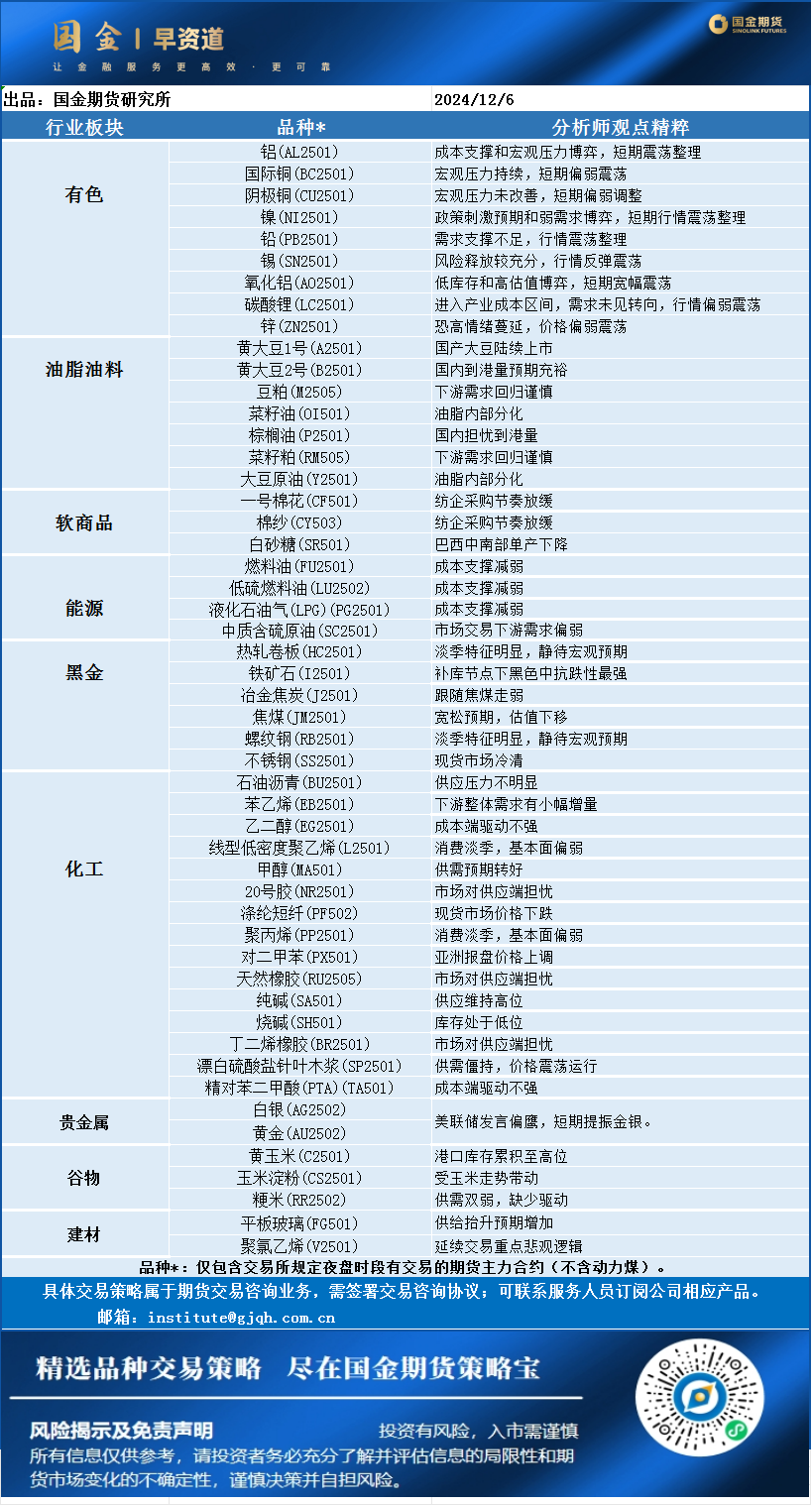企业微信截图_17333853964505.png