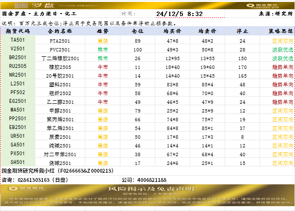 随罗盘.png