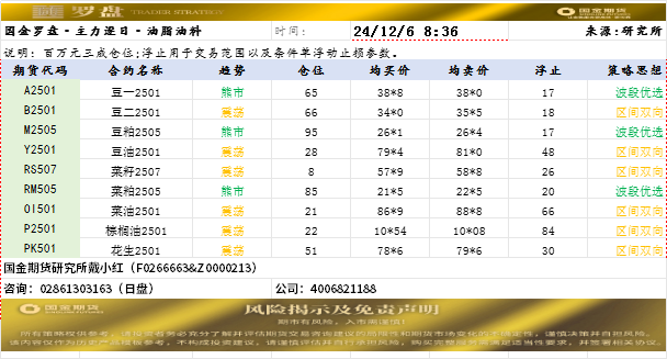 随罗盘.png