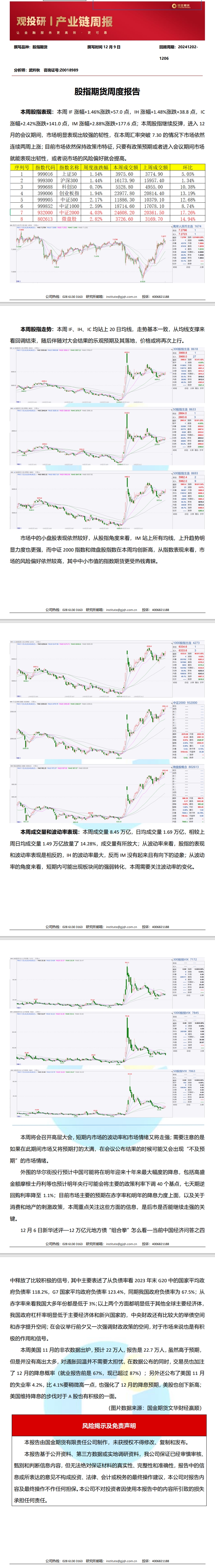 观投研之股指周报20241209.jpeg