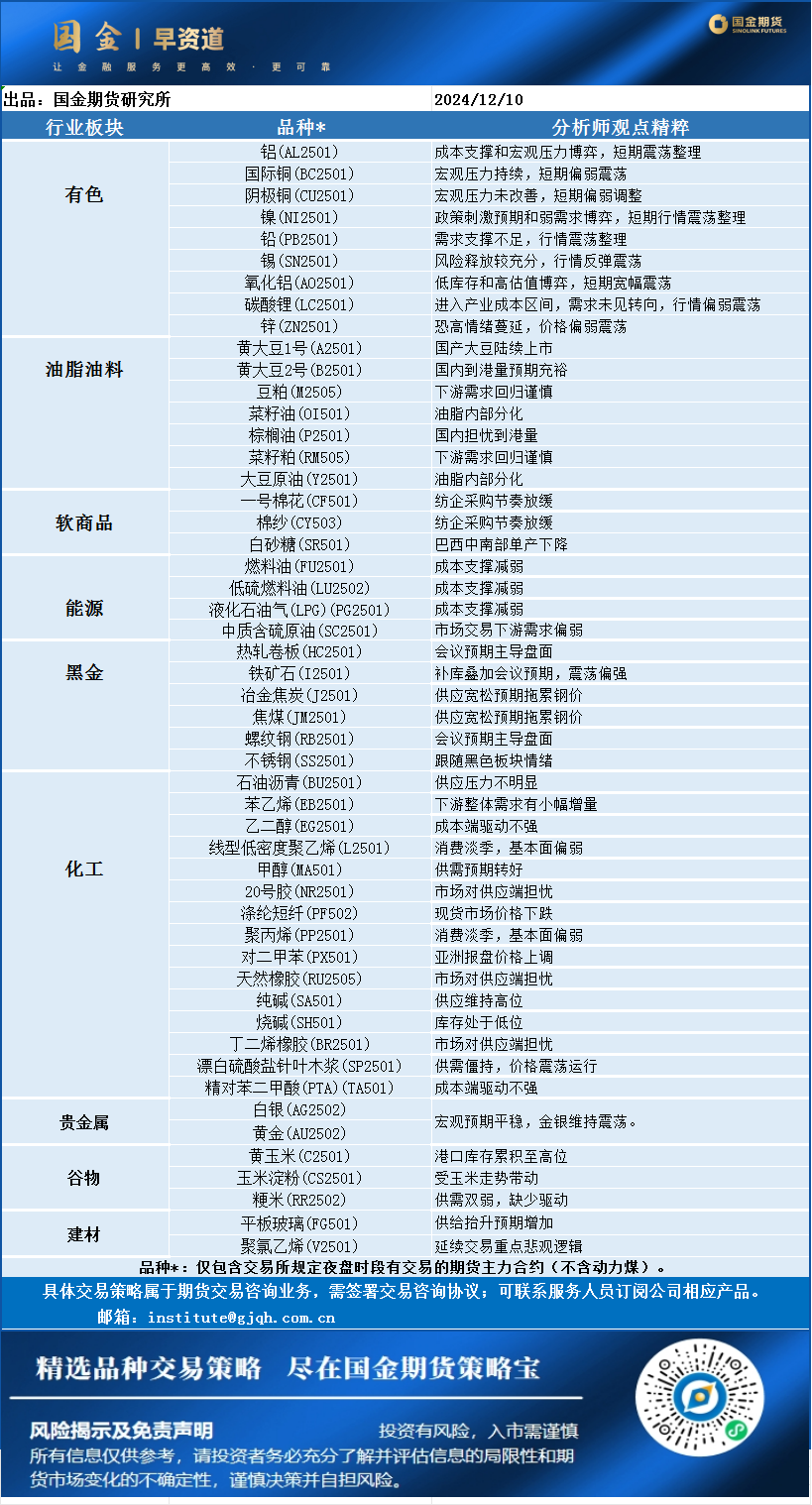 企业微信截图_17337311279816.png