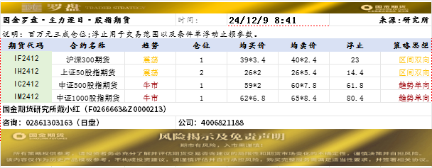 随罗盘.png