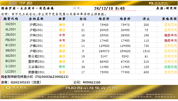 随罗盘.png