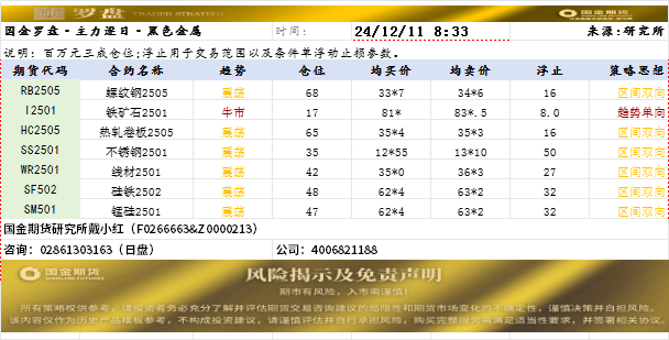 随罗盘.png
