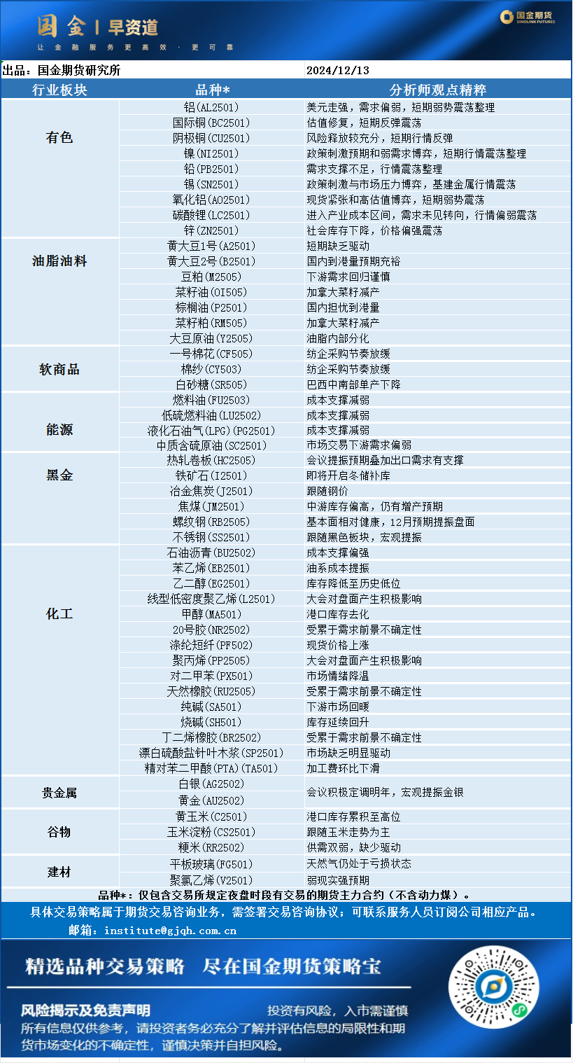 企业微信截图_17339914918581.png