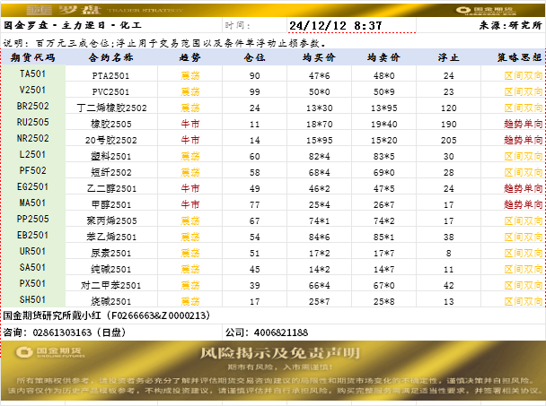 随罗盘.png