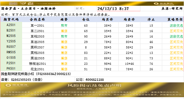 随罗盘.png