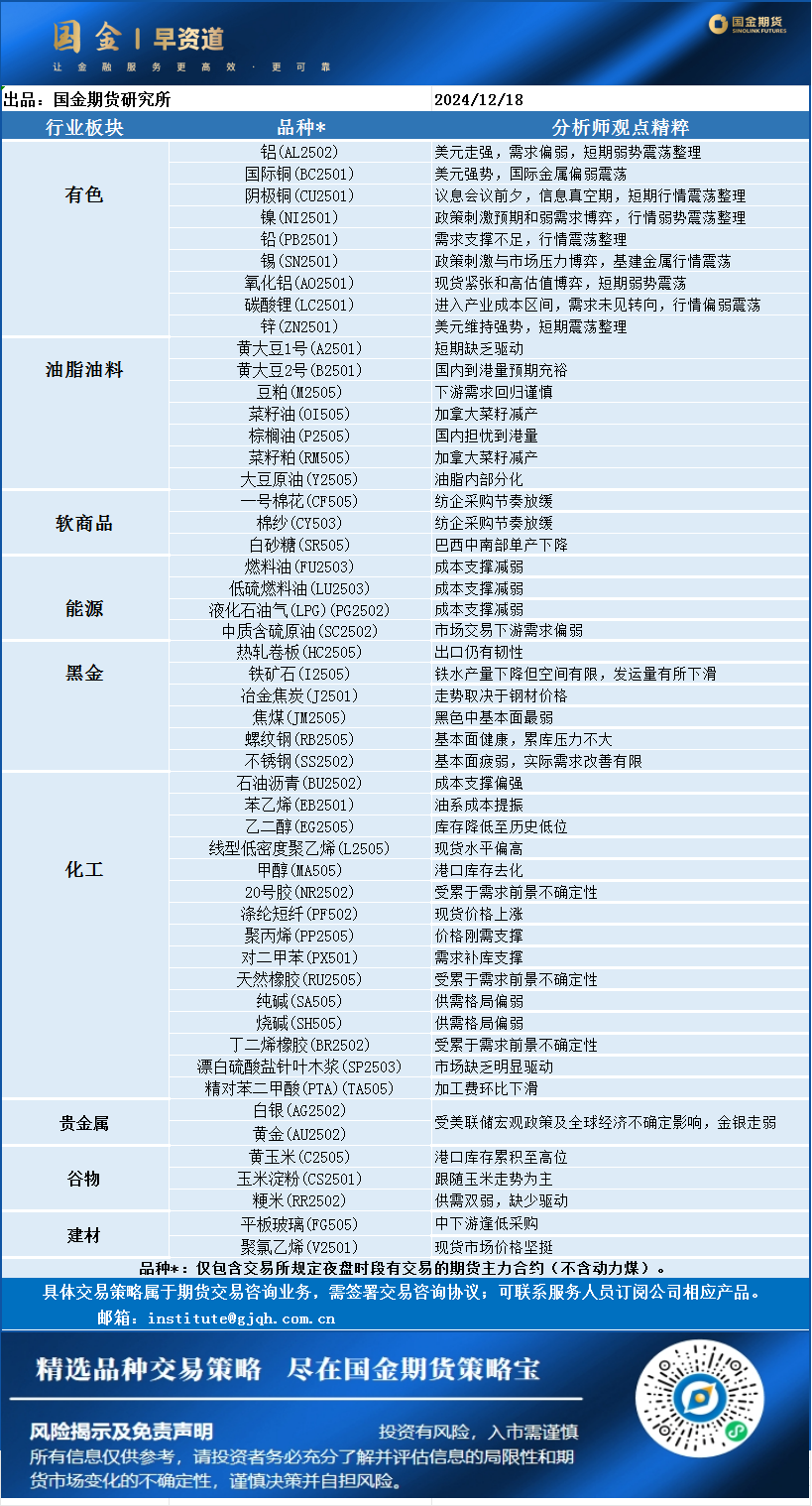 企业微信截图_173442389874.png