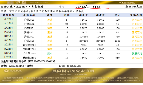 随罗盘.png