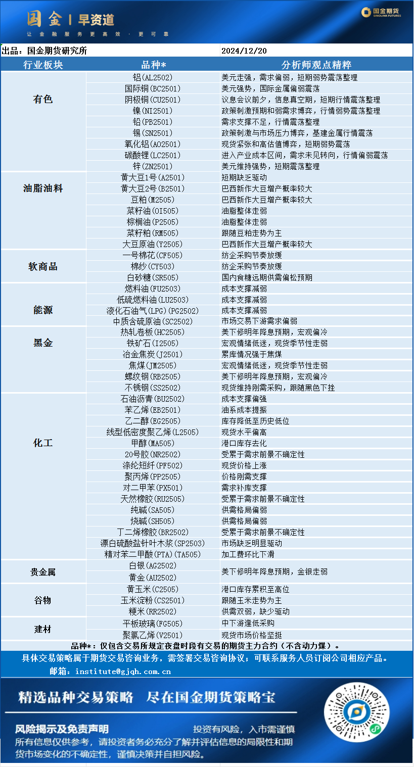 企业微信截图_17345951089897.png