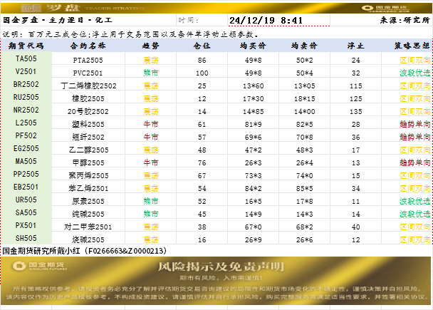 随罗盘.png
