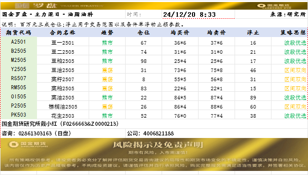 随罗盘.png