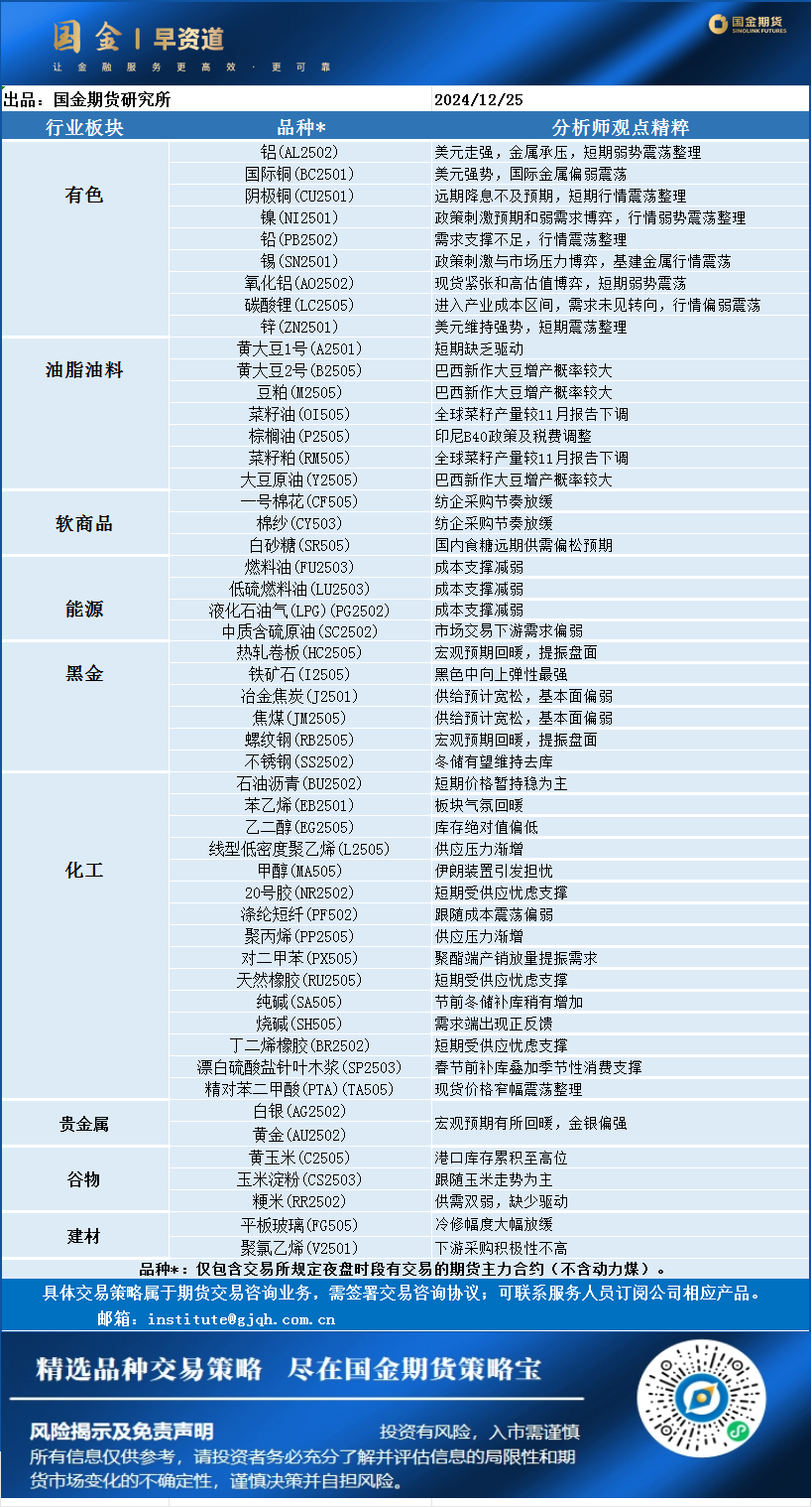 企业微信截图_17350285111366.png