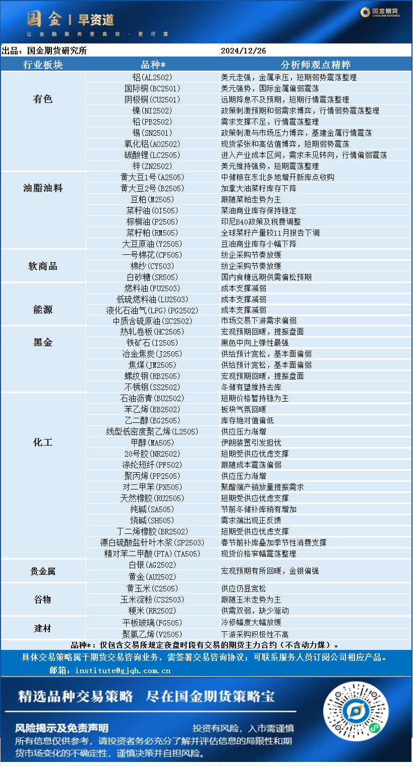 企业微信截图_17351152849083.png