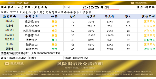 随罗盘.png