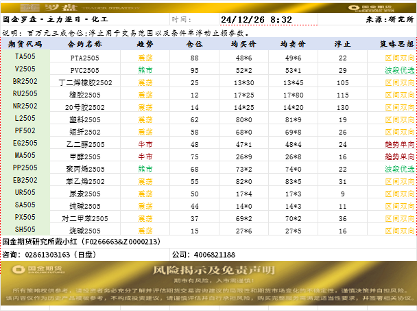 随罗盘.png